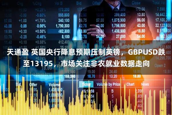 天通盈 英国央行降息预期压制英镑，GBPUSD跌至13195，市场关注非农就业数据走向